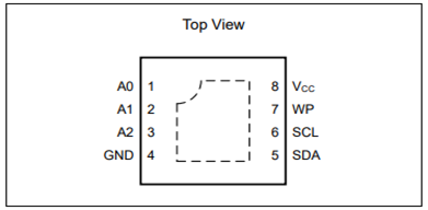 8-lead UDFN and XDFN
